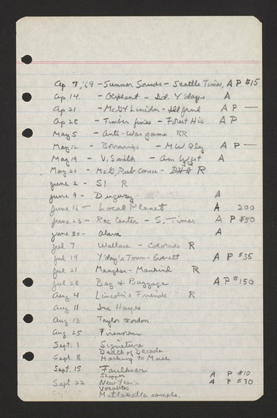 Ivan's freelance writing schedule