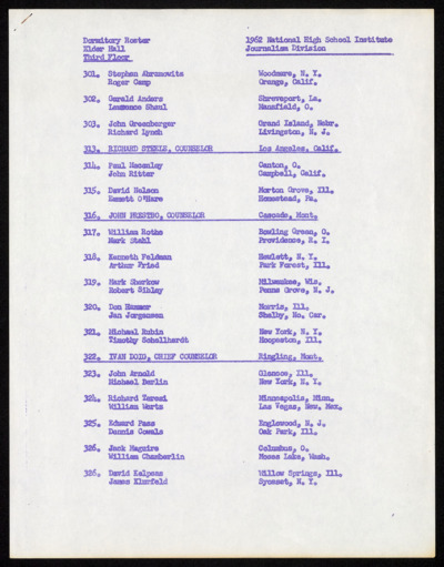 National High School Institute materials, 1962