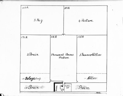 Hallman Four Year Crop Rotation