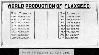 Flax