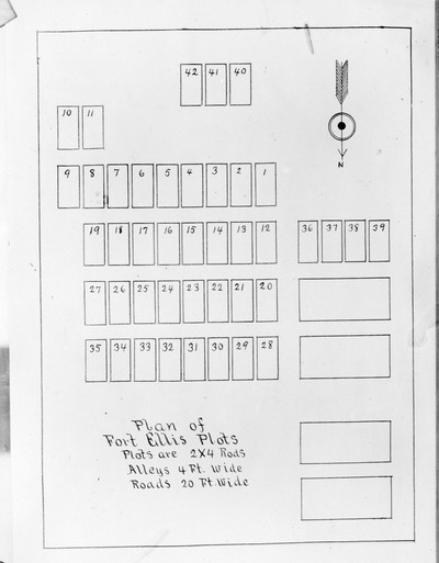 Drawing - Experiment Station