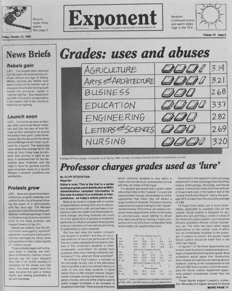 The Exponent, October 15, 1982