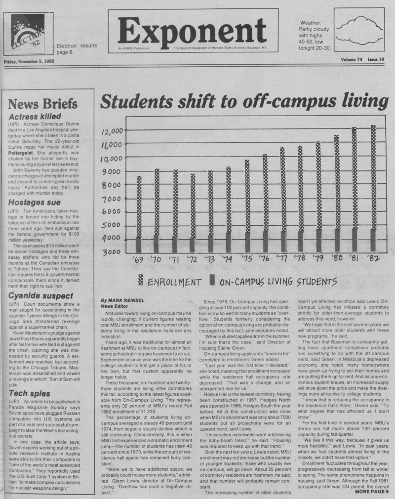 The Exponent, November 5, 1982