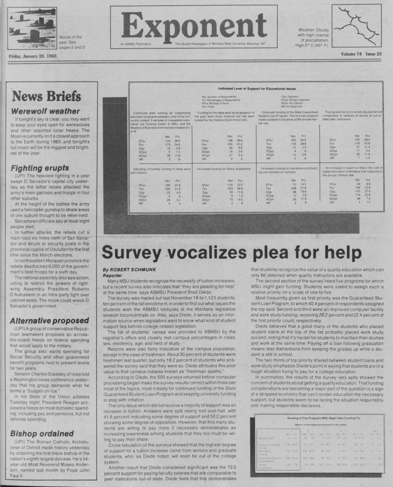 The Exponent, January 28, 1983