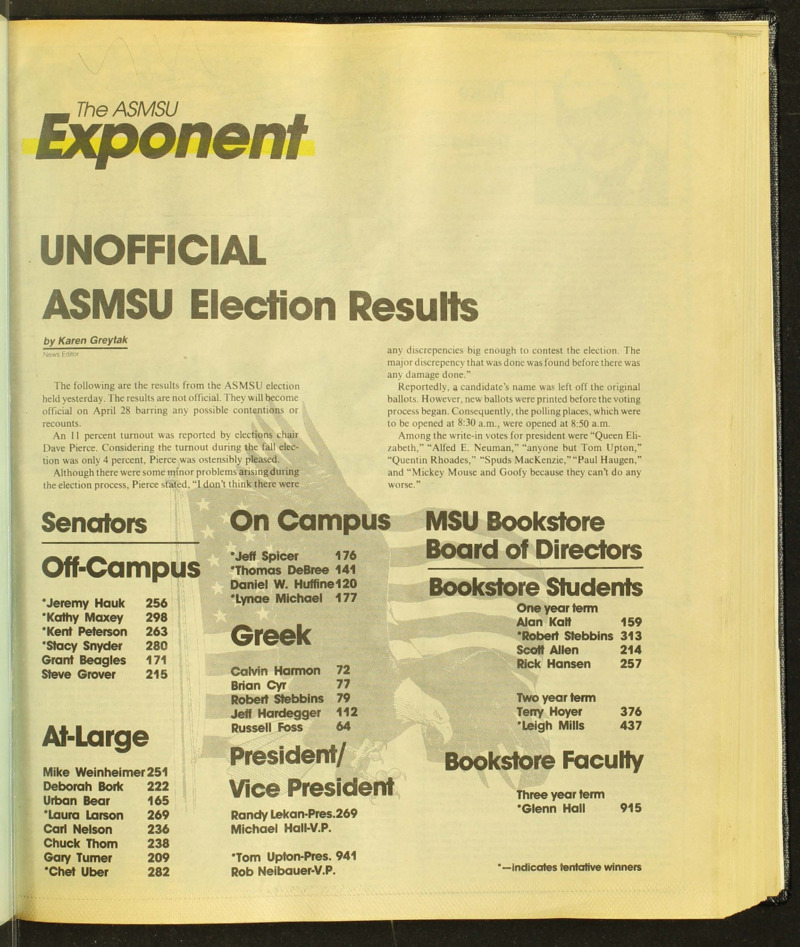 The ASMSU Exponent, April 21, 1988