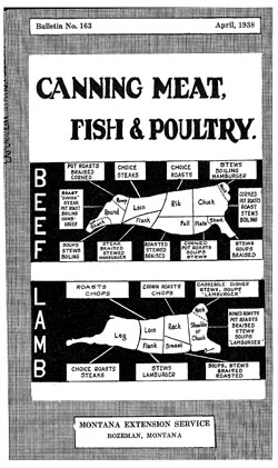 Canning Meat, Fish and Poultry