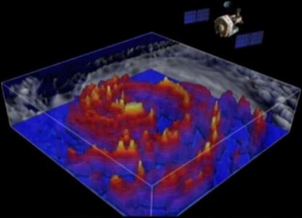 NASA -Hurricane Resource Reel, Part 4