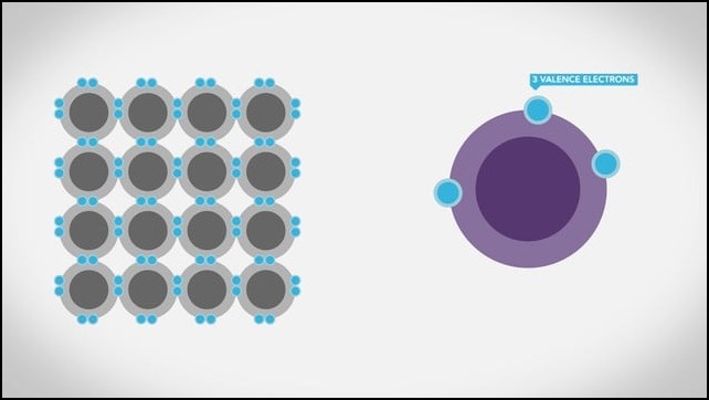 Transistors: Teeny Tech That Changed the World