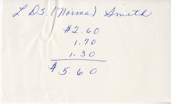 Publishing, duplication costs