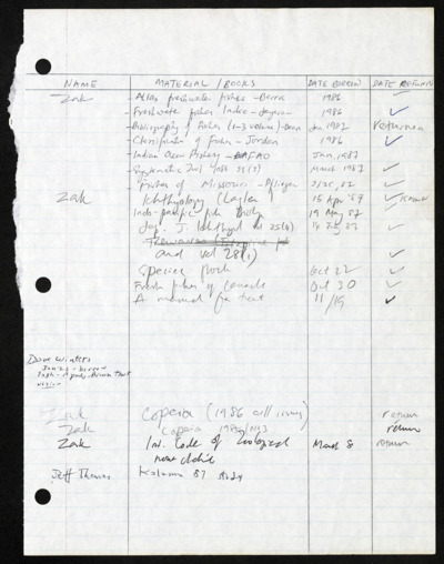 Behnke class notes and schedules