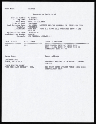 Spinners - Trademark