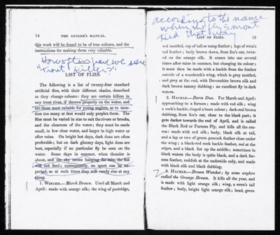 <i>Two Centuries of Soft Hackled Flies</i> - Articles